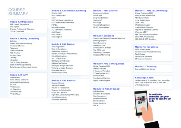 Governance People Limited
