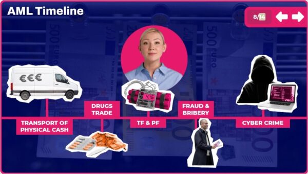 Governance People Limited