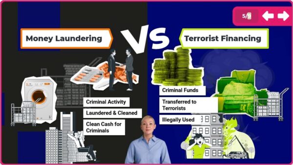 Governance People Limited