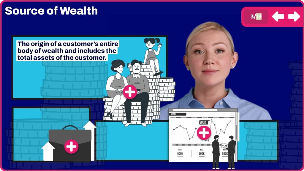 AML, TF & PF Luxembourg Refresher - Image 6