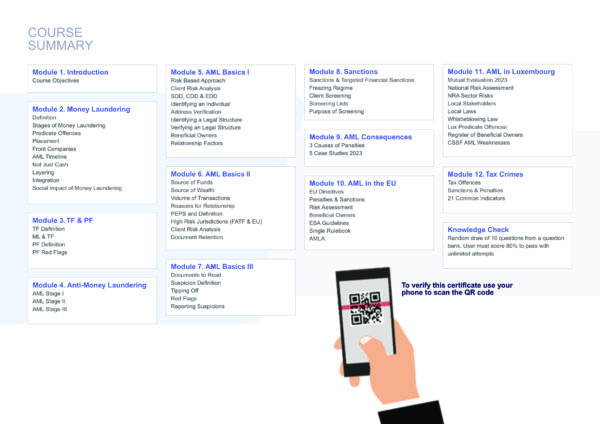 Governance People Limited