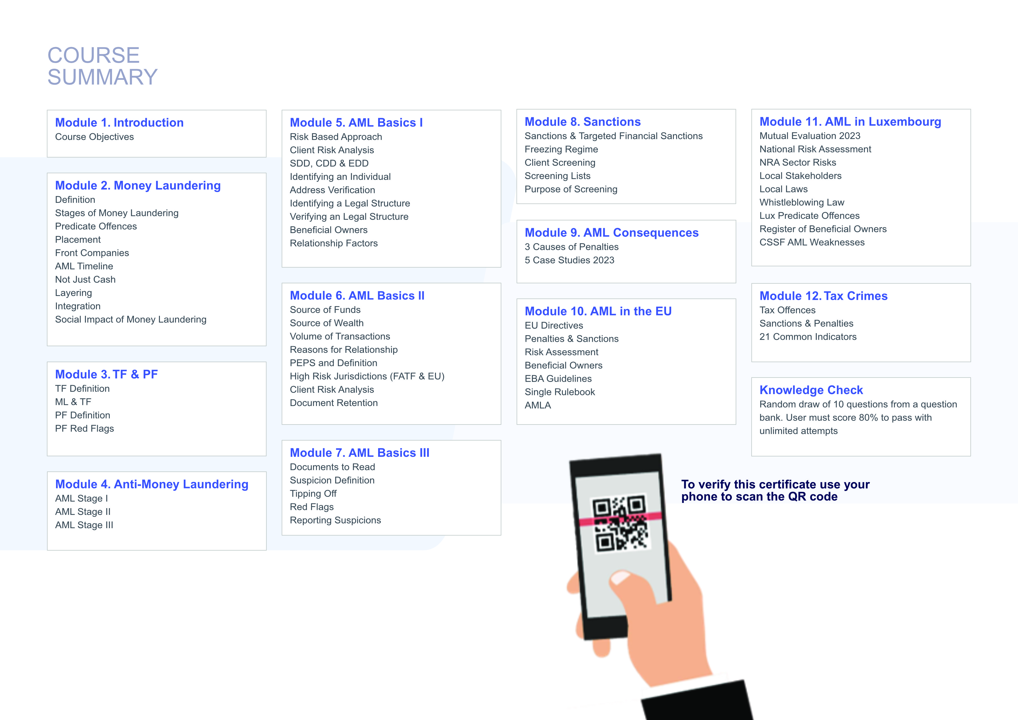 AML, TF & PF Luxembourg Refresher - Image 10