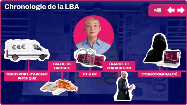 Governance People Limited