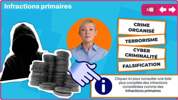 Governance People Limited