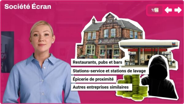 Governance People Limited