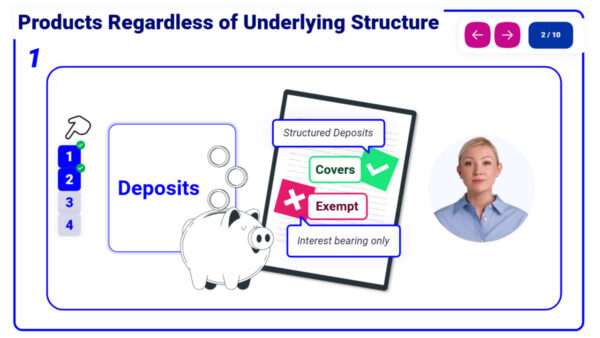 Introduction to PRIIPs & the Key Information Document - Image 5