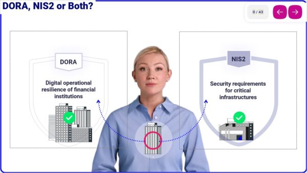 DORA – Understanding The Digital Operational Resilience Act - Image 3