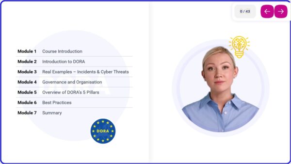 DORA – Understanding The Digital Operational Resilience Act - Image 2