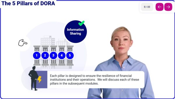 DORA – Understanding The Digital Operational Resilience Act - Image 4